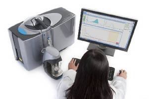 particle, analyzer, software, laser particle, analyzer, software, laser